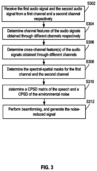 Drawing sheet 3 of US 11,289,109 B2