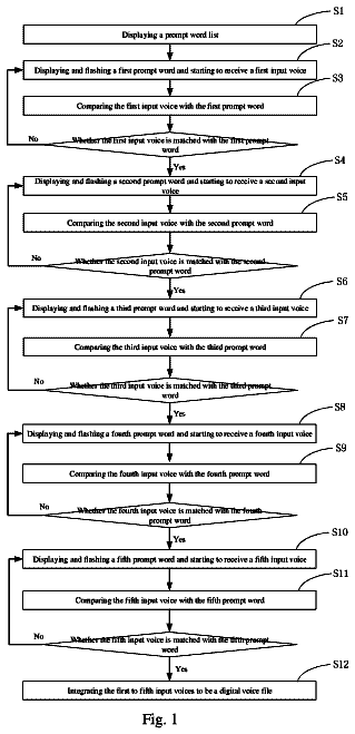 Drawing from US 11,315,562 B2