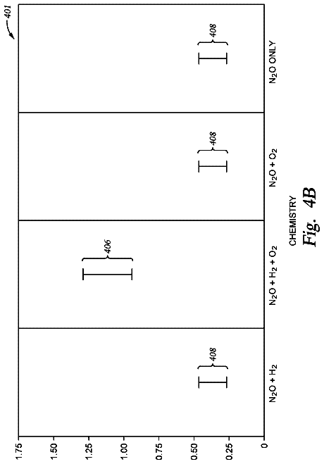 Drawing sheet 5 of US 11,322,347 B2