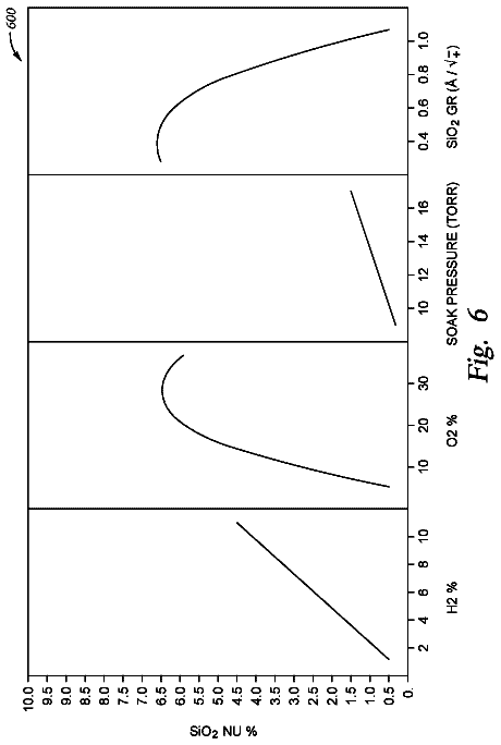 Drawing sheet 7 of US 11,322,347 B2