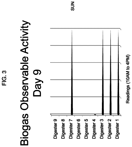 Drawing sheet 3 of US 11,351,583 B2