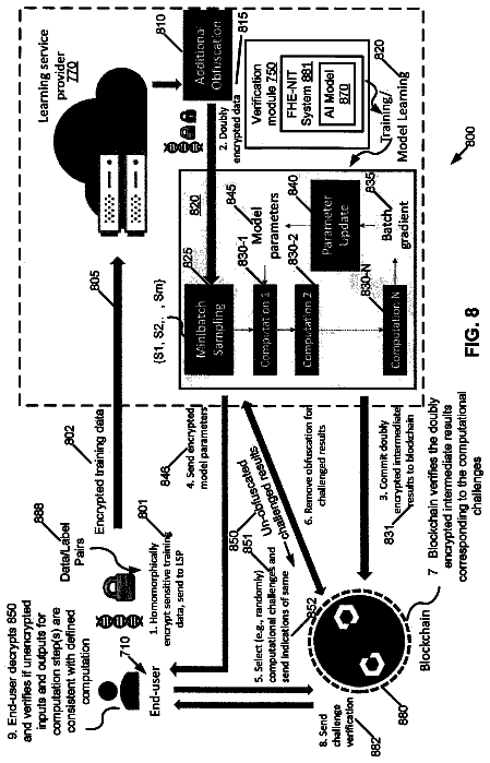 Drawing sheet 6 of US 11,354,539 B2