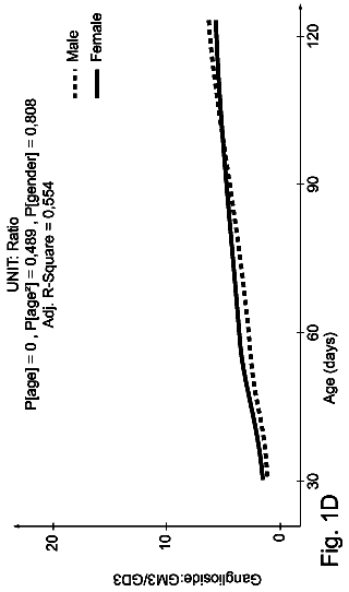 Drawing sheet 3 of US 11,357,249 B2