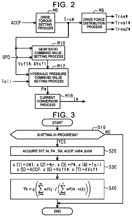 Drawing sheet 2 of US 11,378,181 B2