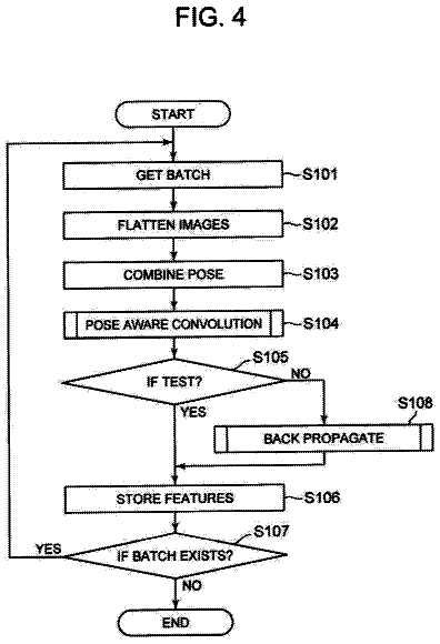 Drawing sheet 4 of US 11,380,010 B2