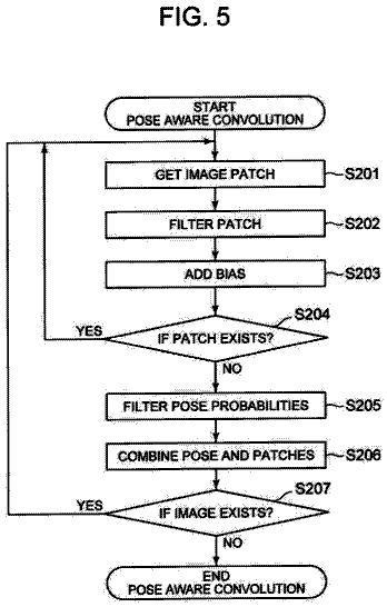 Drawing sheet 5 of US 11,380,010 B2