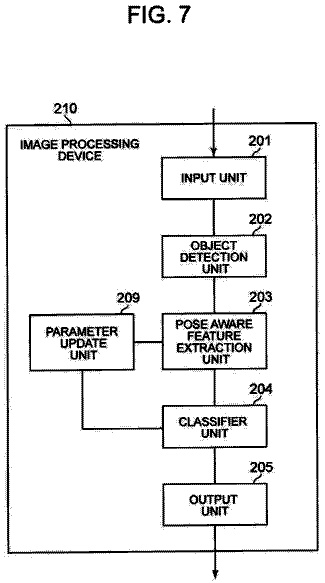 Drawing sheet 7 of US 11,380,010 B2
