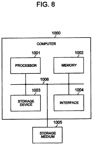 Drawing sheet 8 of US 11,380,010 B2