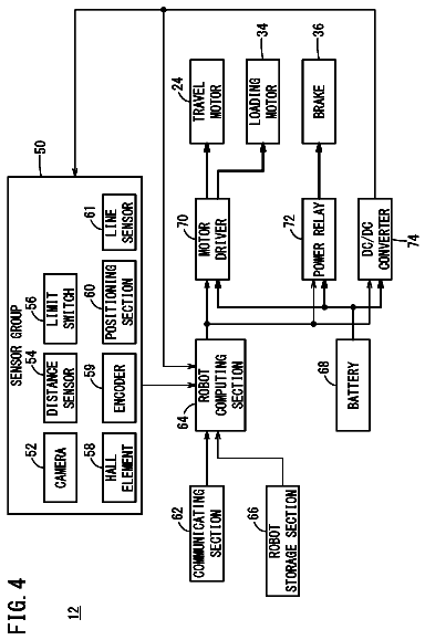 Drawing sheet 4 of US 11,383,383 B2