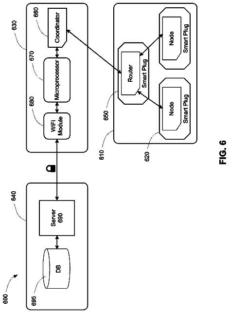 Drawing sheet 6 of US 11,385,609 B2