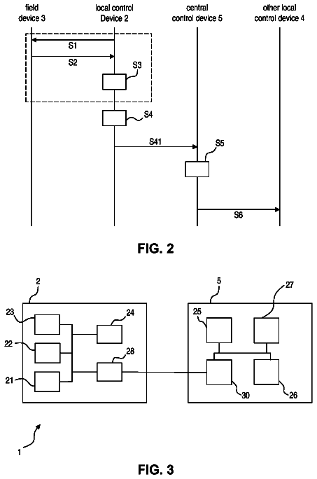 Drawing sheet 2 of US 11,385,620 B2