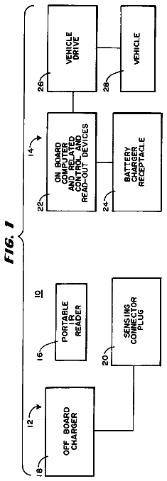 Drawing from US 6,087,805 A