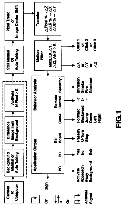 Drawing from US 6,154,558 A
