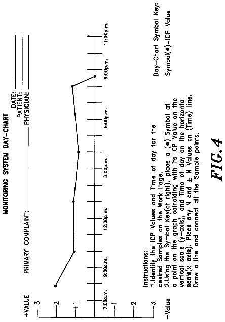 Drawing sheet 5 of US 6,241,660 B1