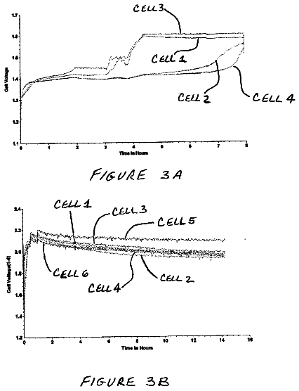 Drawing sheet 3 of US 6,586,909 B1