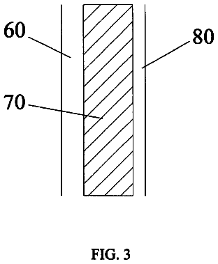 Drawing sheet 3 of US 6,715,760 B2
