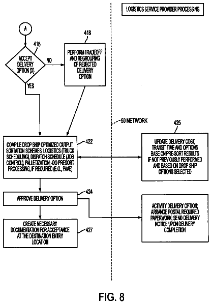 Drawing sheet 8 of US 8,515,877 B2