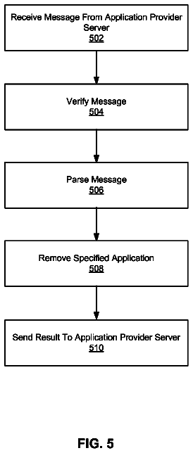Drawing sheet 5 of US 8,522,343 B2