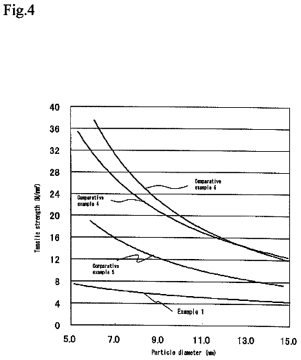 Drawing sheet 4 of US 8,523,226 B2
