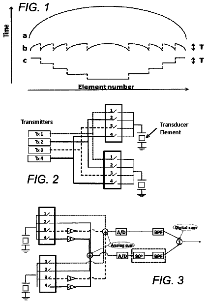 Drawing sheet 1 of US 8,523,774 B2