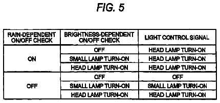 Drawing sheet 5 of US 8,525,445 B2