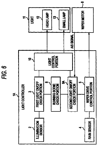 Drawing sheet 6 of US 8,525,445 B2