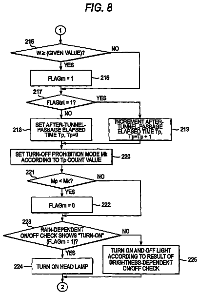 Drawing sheet 8 of US 8,525,445 B2