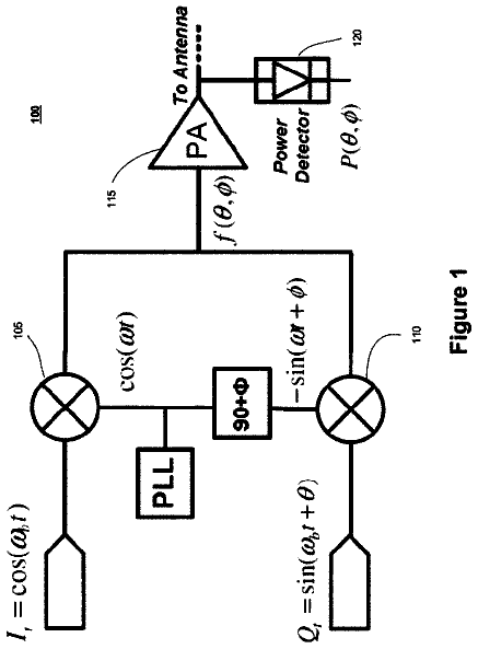 Drawing from US 8,526,533 B2