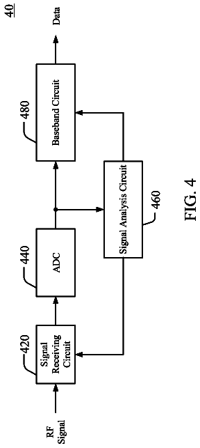 Drawing sheet 4 of US 8,526,549 B2