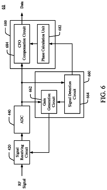 Drawing sheet 6 of US 8,526,549 B2
