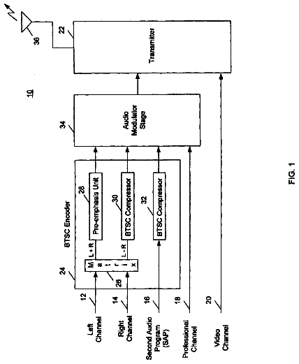 Drawing sheet 1 of US 8,526,622 B2