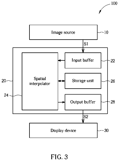 Drawing sheet 3 of US 8,526,714 B2