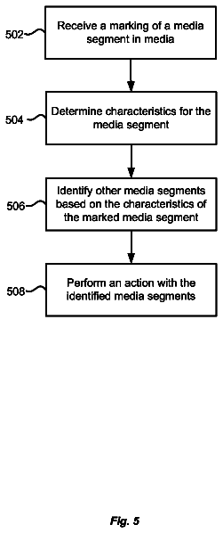 Drawing sheet 5 of US 8,526,784 B2