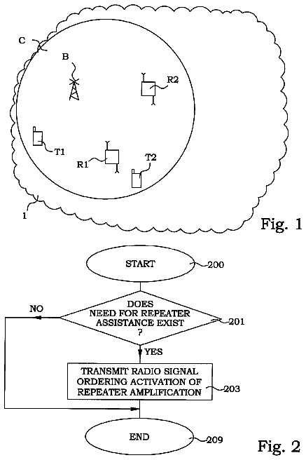 Drawing from US 8,526,877 B2