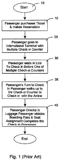 Drawing from US 8,527,000 B2