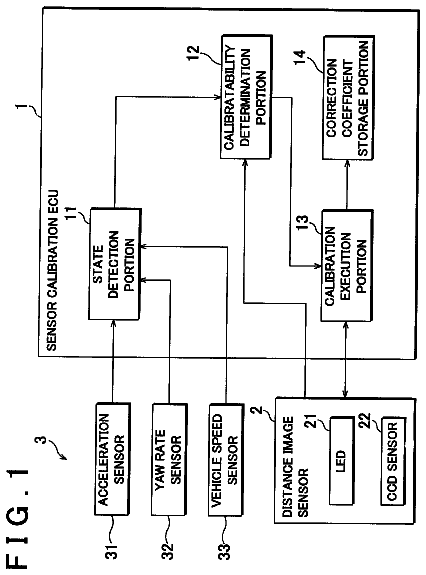 Drawing from US 8,527,141 B2