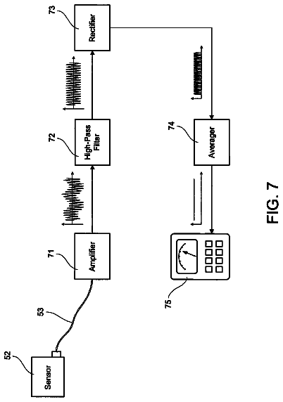 Drawing sheet 5 of US 8,527,214 B2