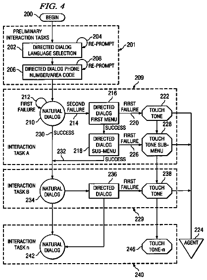 Drawing sheet 3 of US 8,527,277 B2