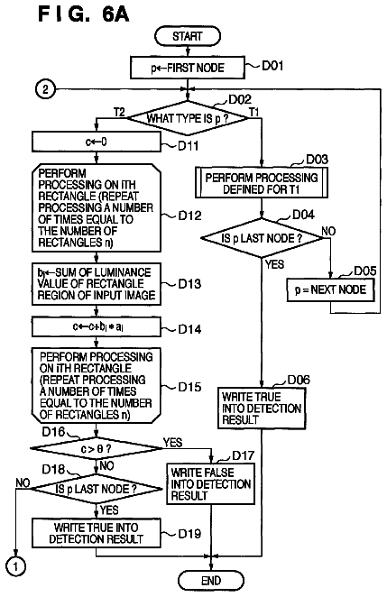 Drawing sheet 6 of US 8,527,439 B2