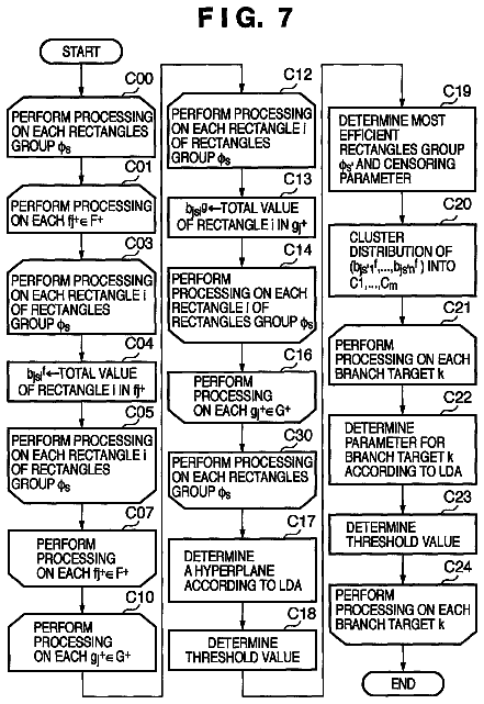 Drawing sheet 8 of US 8,527,439 B2
