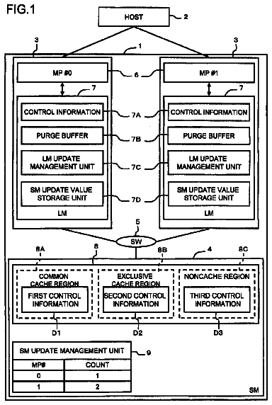 Drawing sheet 1 of US 8,527,710 B2