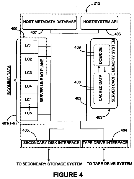 Drawing sheet 4 of US 8,527,721 B2