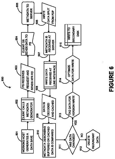 Drawing sheet 7 of US 8,527,721 B2