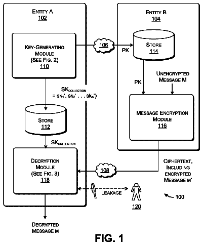 Drawing from US 8,527,766 B2