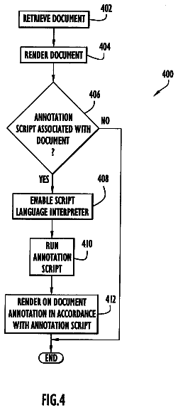 Drawing sheet 4 of US 8,527,868 B2