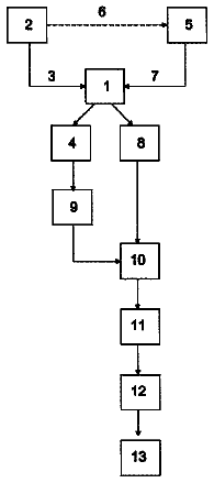 Drawing sheet 1 of US 8,527,895 B2