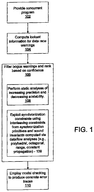 Drawing sheet 1 of US 8,527,976 B2