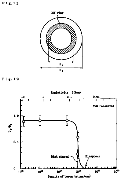 Drawing sheet 8 of US 8,529,695 B2