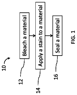 Drawing from US 8,529,984 B2
