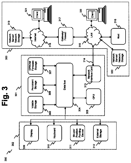 Drawing sheet 3 of US 8,531,410 B2